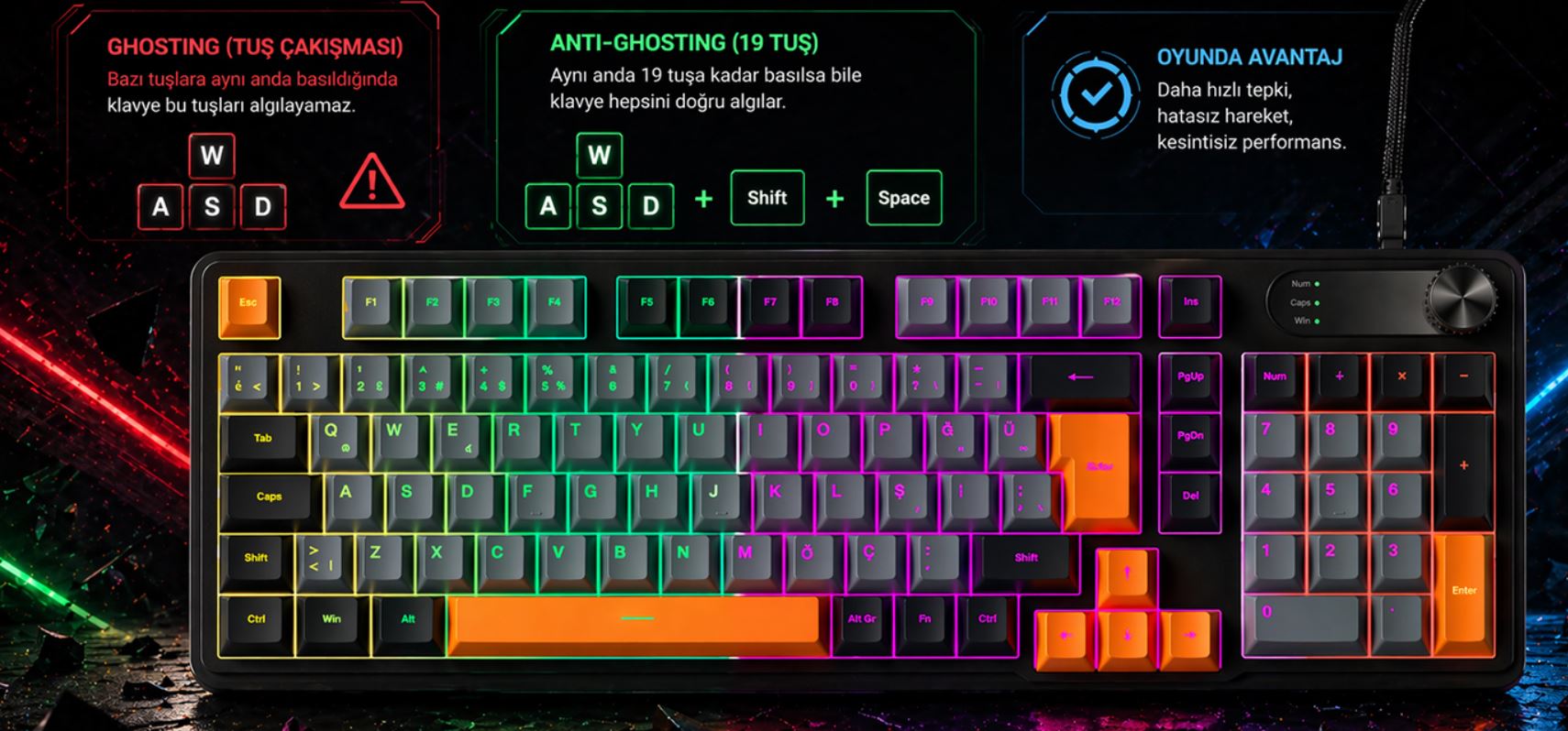 QUANTUM GAMING Lumitech Membran IP98 19 Tuş Anti-Ghosting RGB  Knob+Logo Ekran Kablolu Gaming Klavye