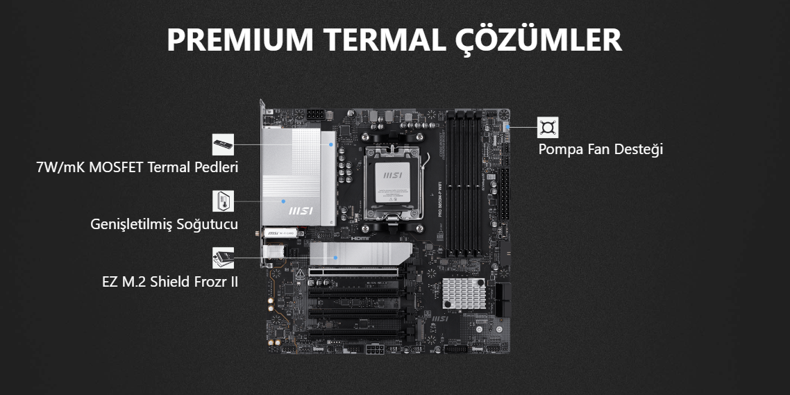 MSI PRO B850M-P WIFI AM5 DDR5 8200(OC) 3xM.2 USB 5GLan HDMI DP Wifi 7 mATX