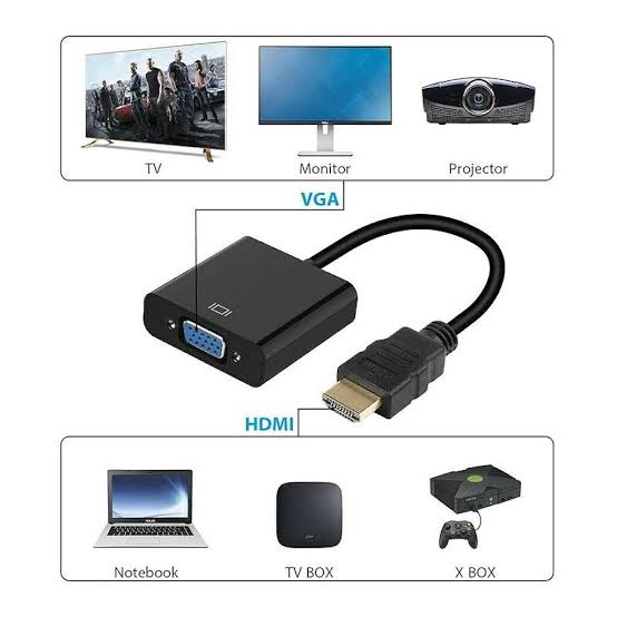 MX-1240 HDMI TO VGA ÇEVİRİCİ HDMI VGA CEVİRİCİ